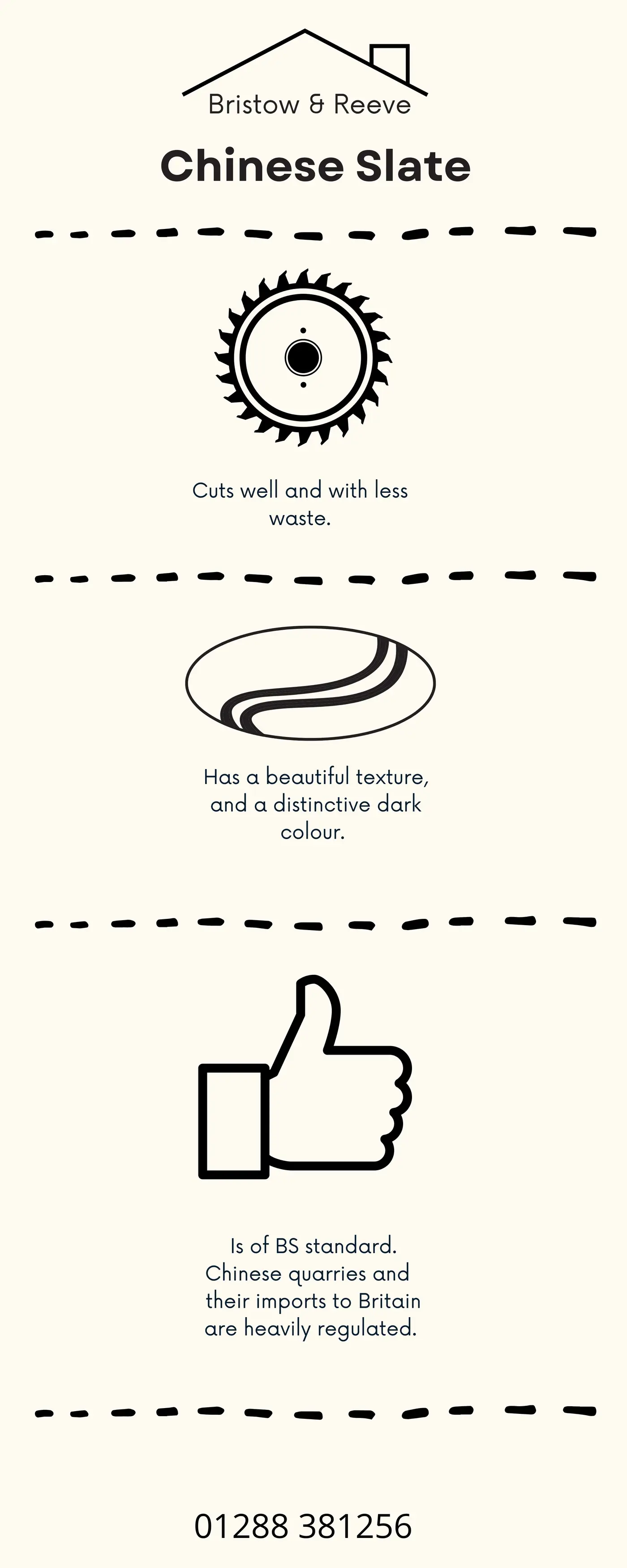Chinese slate infographic